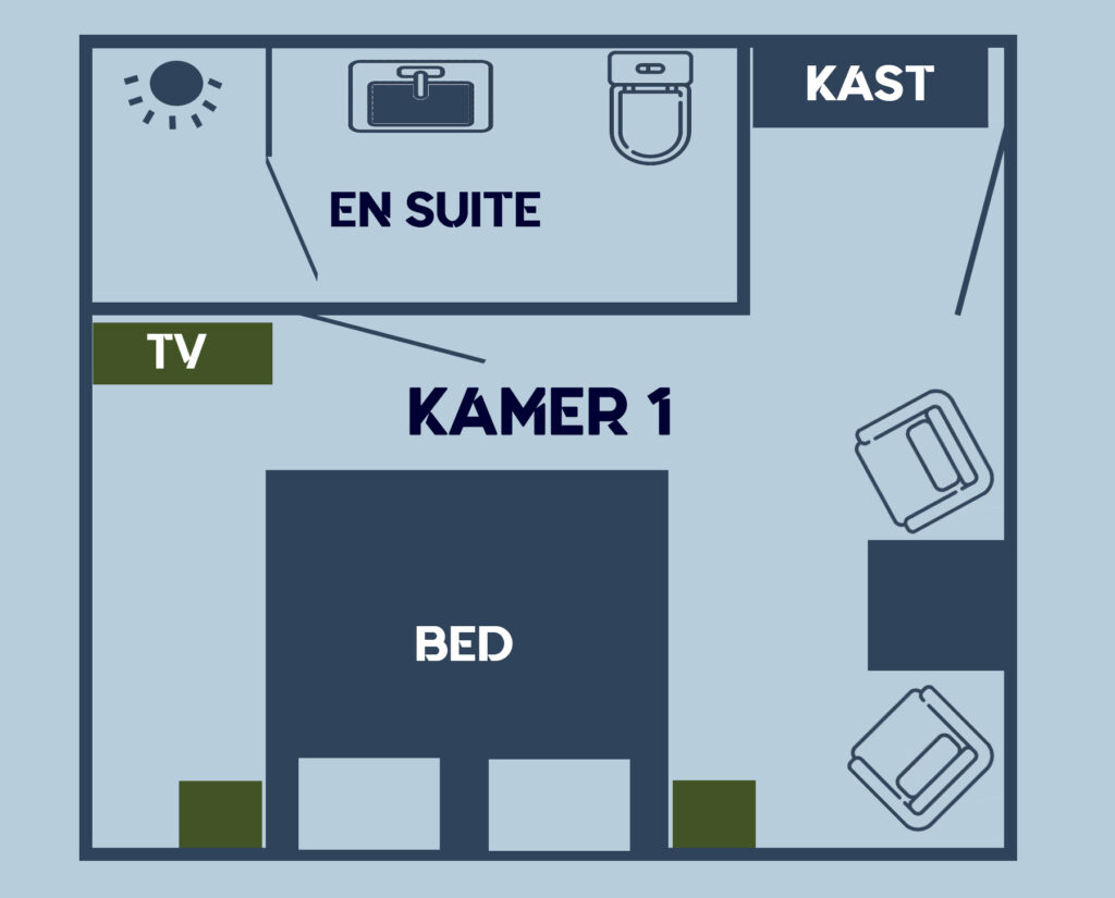 kamer 1