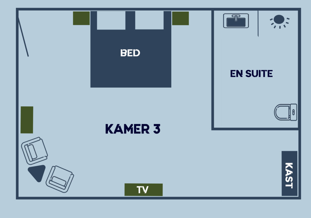 kamer 3